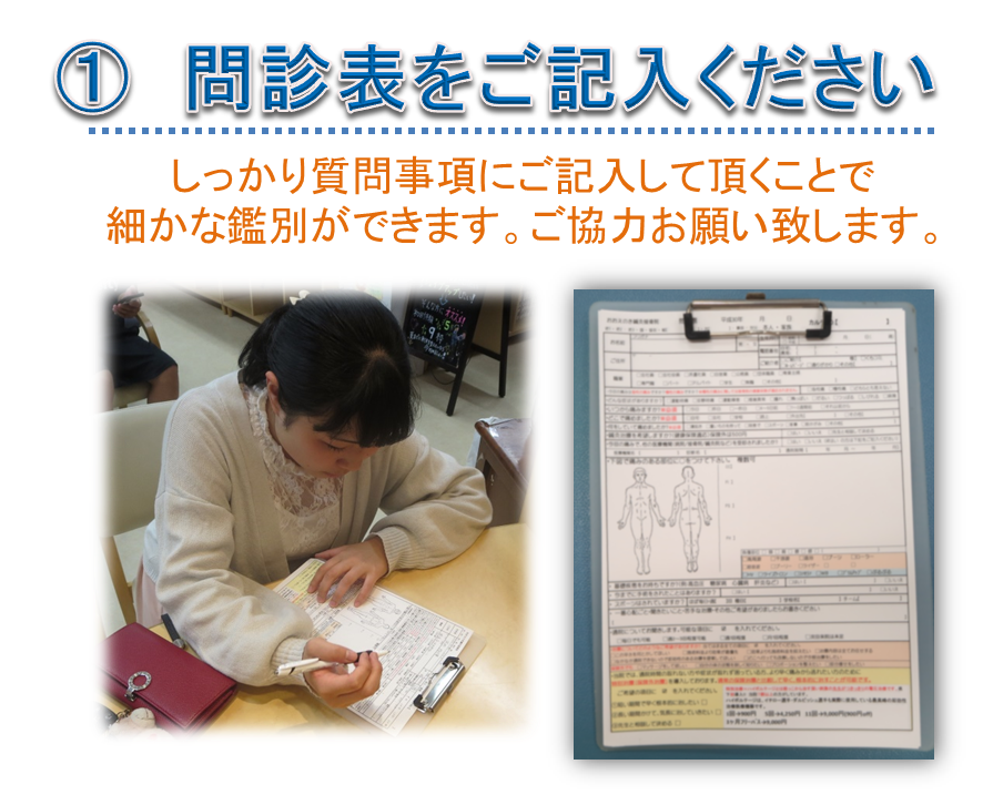 しっかり質問事項にご記入して頂くことで 細かな鑑別ができます。ご協力お願い致します。