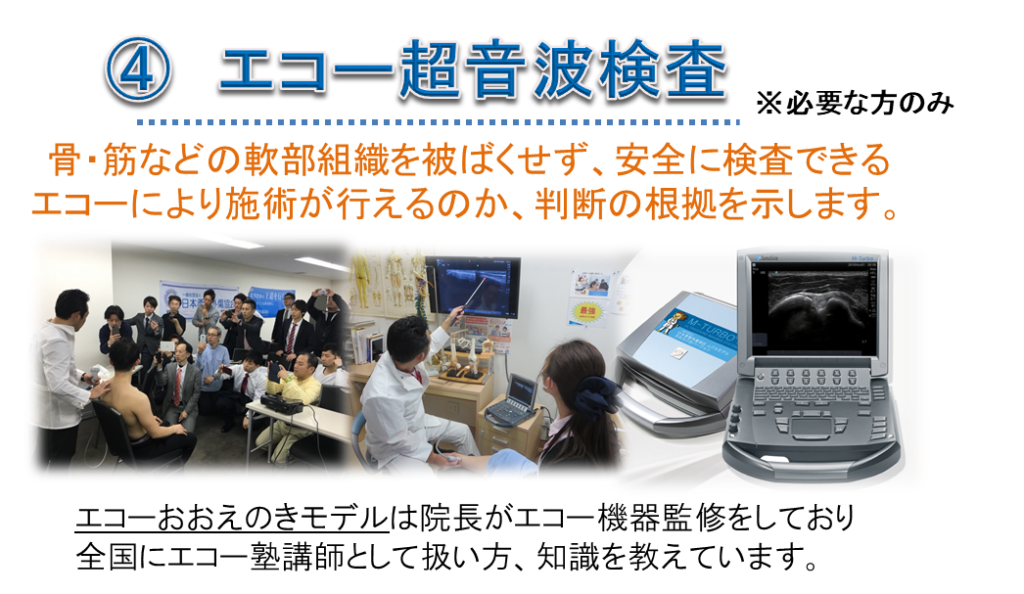 骨・筋などの軟部組織を被ばくせず、安全に検査できる エコーにより施術が行えるのか、判断の根拠を示します。