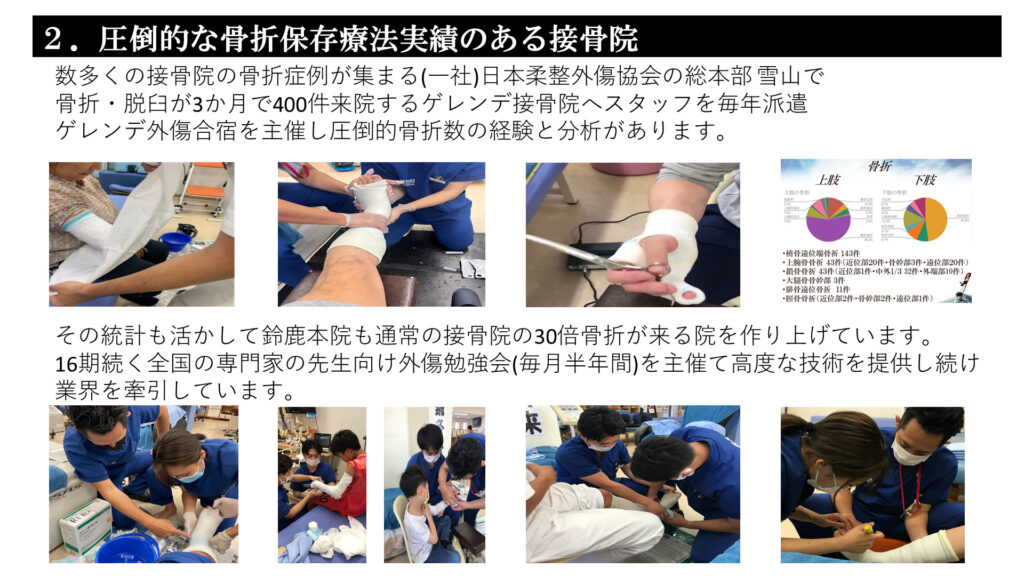 圧倒的な骨折保存療法実績のある接骨院