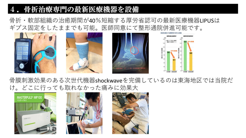 骨折治療専門の最新医療機器を設備